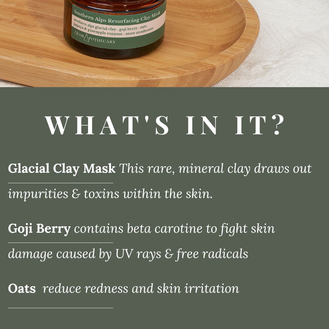 Southern Alps Resurfacing Clay Mask