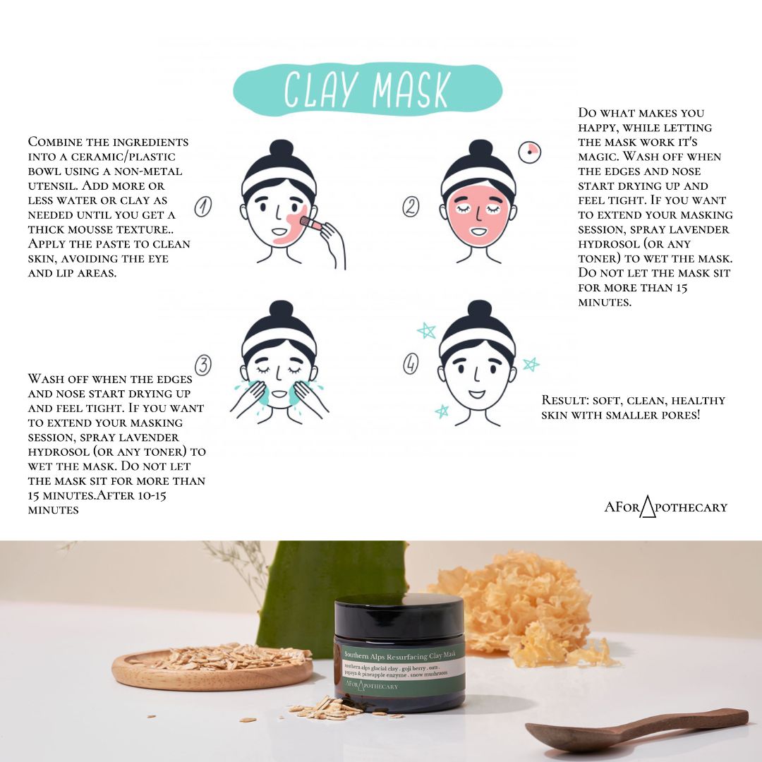 Southern Alps Resurfacing Clay Mask